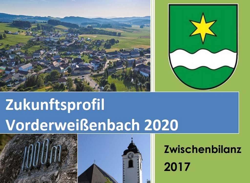 Grafische Darstellung mit Ortsansichten und der Aufschrift Zukunftsprofil Vorderweissenbach 2020