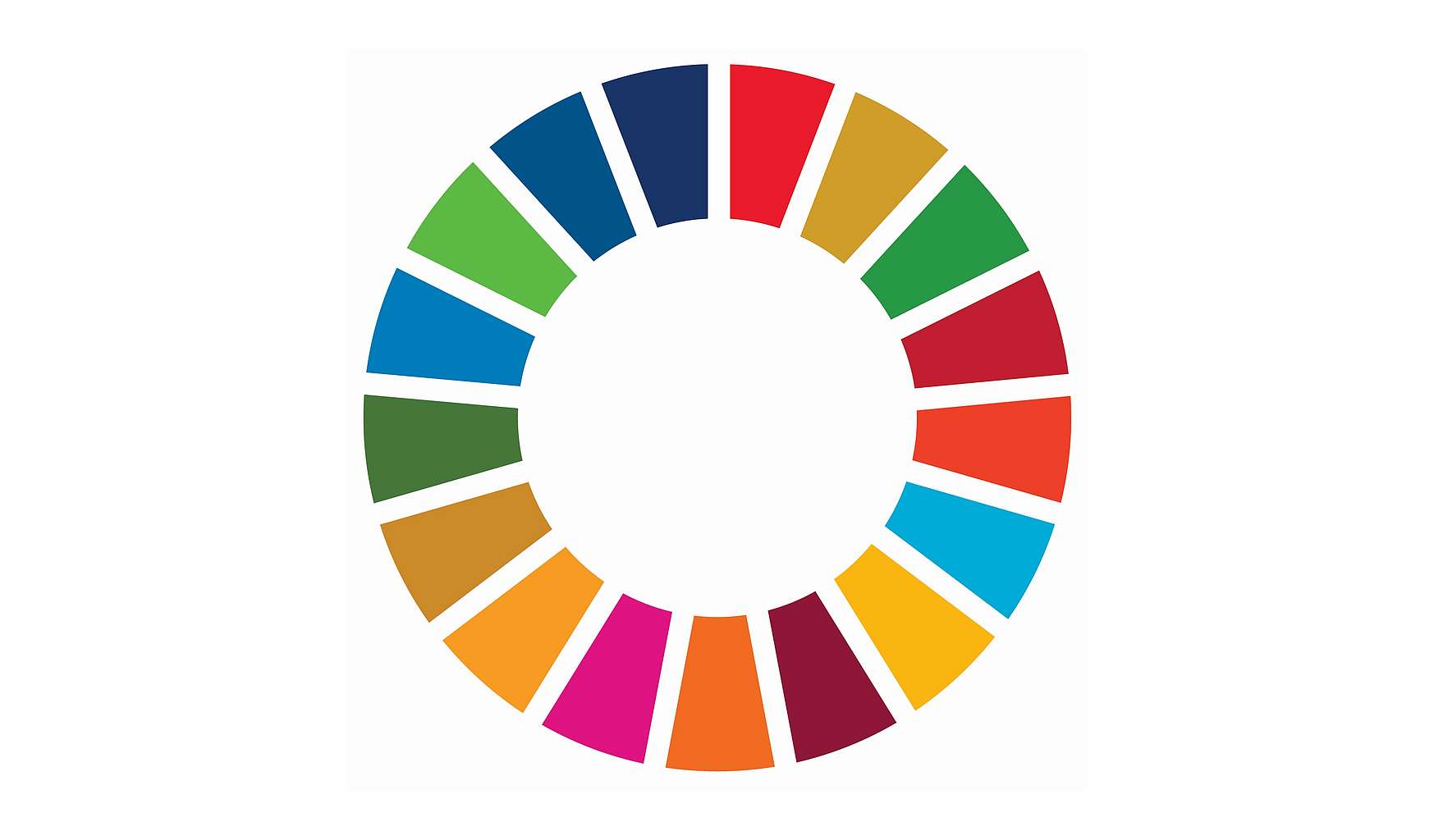 Die 17 SDGs als Farbenrad dargestellt.